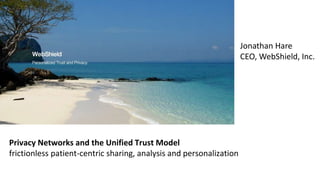 Privacy Networks and the Unified Trust Model
frictionless patient-centric sharing, analysis and personalization
Jonathan Hare
CEO, WebShield, Inc.
 