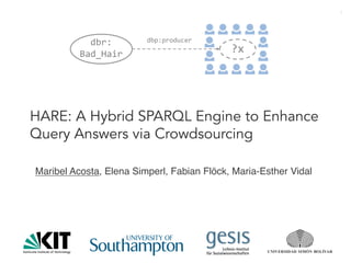 HARE: A Hybrid SPARQL Engine to Enhance
Query Answers via Crowdsourcing
Maribel Acosta, Elena Simperl, Fabian Flöck, Maria-Esther Vidal!
?x	
  
dbp:producer	
  dbr:	
  
Bad_Hair	
  
 