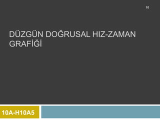10




  DÜZGÜN DOĞRUSAL HIZ-ZAMAN
  GRAFİĞİ




10A-H10A5
 
