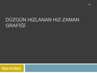 12




  DÜZGÜN HIZLANAN HIZ-ZAMAN
  GRAFİĞİ




10A-H10A5
 