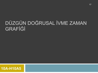 17




 DÜZGÜN DOĞRUSAL İVME ZAMAN
 GRAFİĞİ




10A-H10A5
 