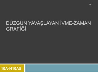 19




  DÜZGÜN YAVAŞLAYAN İVME-ZAMAN
  GRAFİĞİ




10A-H10A5
 
