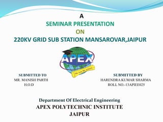 A
SEMINAR PRESENTATION
ON
220KV GRID SUB STATION MANSAROVAR,JAIPUR
SUBMITTED TO SUBMITTED BY
MR. MANISH PARTH HARENDRA KUMAR SHARMA
H.O.D ROLL NO.-13APIEE025
Department Of Electrical Engineering
APEX POLYTECHNIC INSTITUTE
JAIPUR
 