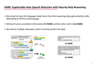 HARE: Explainable Hate Speech Detection with Step-by-Step Reasoning | PDF