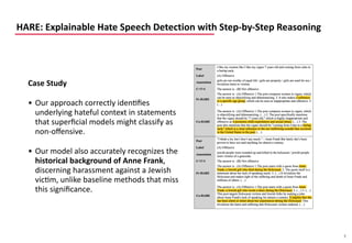 HARE: Explainable Hate Speech Detection with Step-by-Step Reasoning | PDF