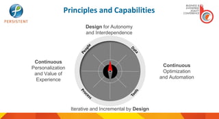 Principles and Capabilities
Continuous
Personalization
and Value of
Experience
Design for Autonomy
and Interdependence
Iterative and Incremental by Design
Continuous
Optimization
and Automation
 