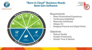 “Born in Cloud” Business Needs
Next-Gen Software
Requirements
- Mass Personalized Experience
- Continuous Adaptation
- Massively Distributed
- Always On
- Bridging Physical and Digital World
Objectives
- Robust Quality
- Greater Productivity
- Shorter Time to Market
 
