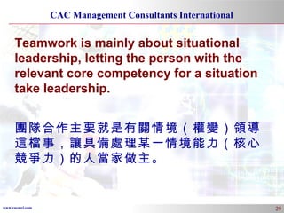 Teamwork is mainly about situational leadership, letting the person with the relevant core competency for a situation take leadership. 團隊合作主要就是有關情境（權變）領導這檔事，讓具備處理某一情境能力（核心競爭力）的人當家做主。 