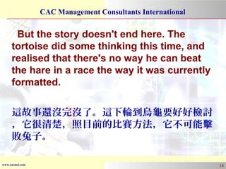 www.cacmci.com
CAC Management Consultants International
14
But the story doesn't end here. The
tortoise did some thinking this time, and
realised that there's no way he can beat
the hare in a race the way it was currently
formatted.
這故事還沒完沒了。這下輪到烏龜要好好檢討
，它很清楚，照目前的比賽方法，它不可能擊
敗兔子。
 