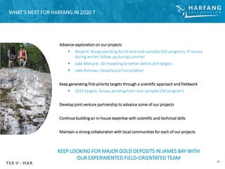 WHAT’S NEXT FOR HARFANG IN 2020 ?
KEEP LOOKING FOR MAJOR GOLD DEPOSITS IN JAMES BAY WITH
OUR EXPERIMENTED FIELD-ORIENTATED TEAM
Advance exploration on our projects
 Serpent: Assays pending for till and rock samples (fall program), IP survey
during winter, follow-up during summer
 Lake Ménarik: 3D modeling to better define drill targets
 Lake Aulneau: Geophysical Compilation
Keep generating first-priority targets through a scientific approach and fieldwork
 2019 targets: Assays pending from rock samples (fall program)
Develop joint venture partnership to advance some of our projects
Continue building an in-house expertise with scientific and technical skills
Maintain a strong collaboration with local communities for each of our projects
26
 