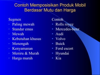 Contoh Memposisikan Produk Mobil Berdasar Mutu dan Harga Segmen Paling mewah Standar emas Mewah Kebutuhan khusus Menengah Kenyamanan Meniru & Murah Harga murah Contoh Rolls royce Mercedes-benz Audi Volvo Buick Ford escort Hyundai Kia 