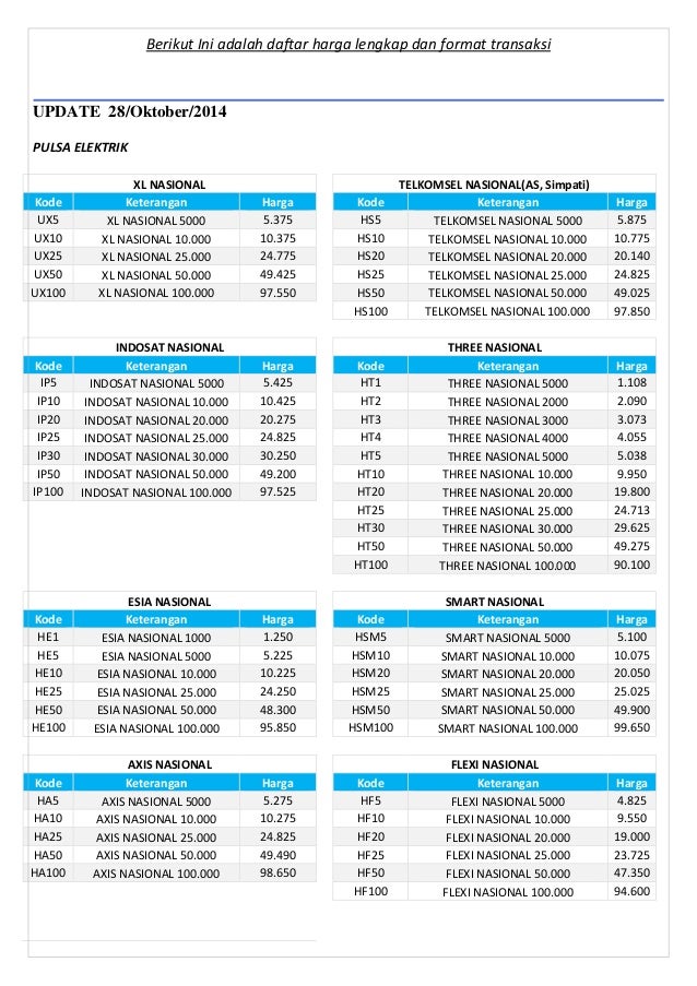 Daftar Harga Pulsa Nasional Psppulsa