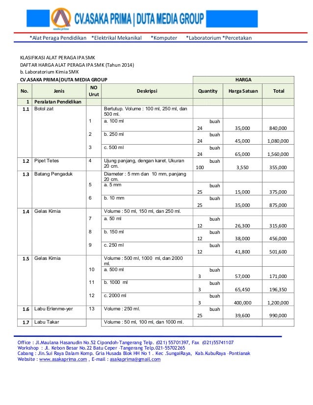 iHargai alat peraga laboratorium ikimiai smk dak tahun 2019