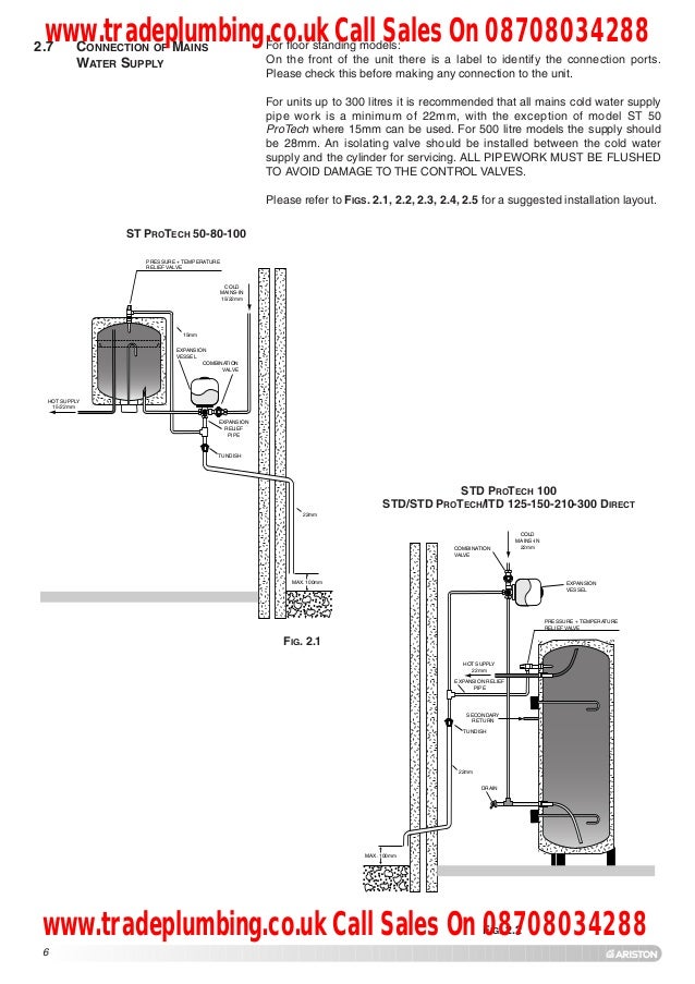 ariston unvented cylinder wiring diagram choice image ariston unvented cylinder wiring diagram choice image