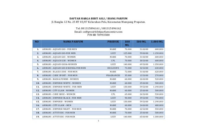 Harga Bibit Parfum Di Grosirbibitparfumcentercom