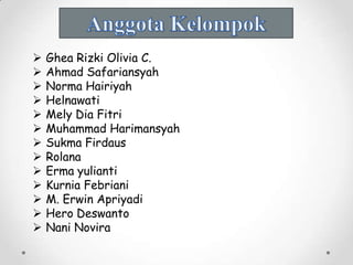 













Ghea Rizki Olivia C.
Ahmad Safariansyah
Norma Hairiyah
Helnawati
Mely Dia Fitri
Muhammad Harimansyah
Sukma Firdaus
Rolana
Erma yulianti
Kurnia Febriani
M. Erwin Apriyadi
Hero Deswanto
Nani Novira

 