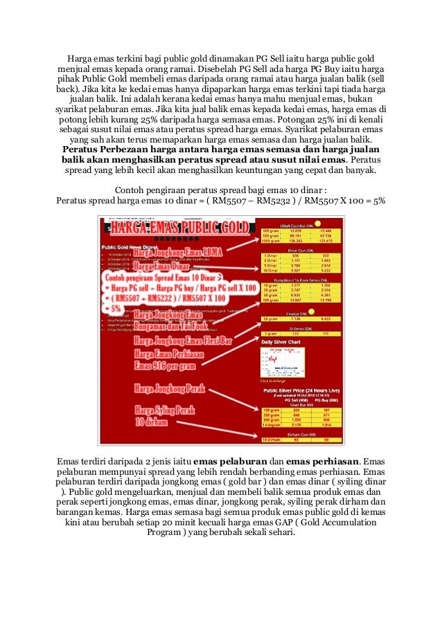 Harga Emas Terkini Public Gold Dan Syarikat Emas Fizikal Malaysia
