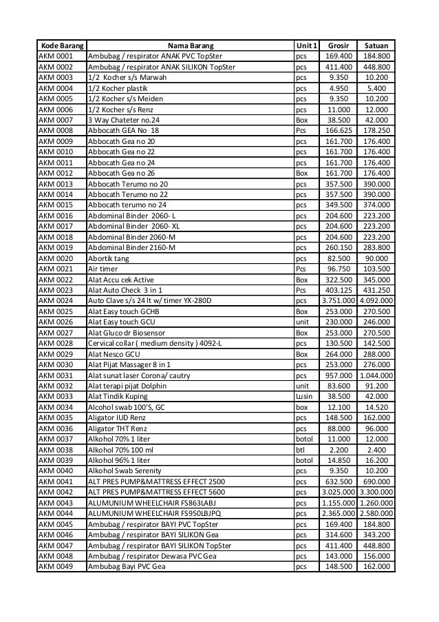harga grosir harga grosir