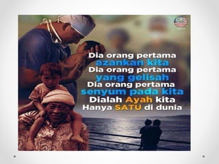 Hargai ibu bapa