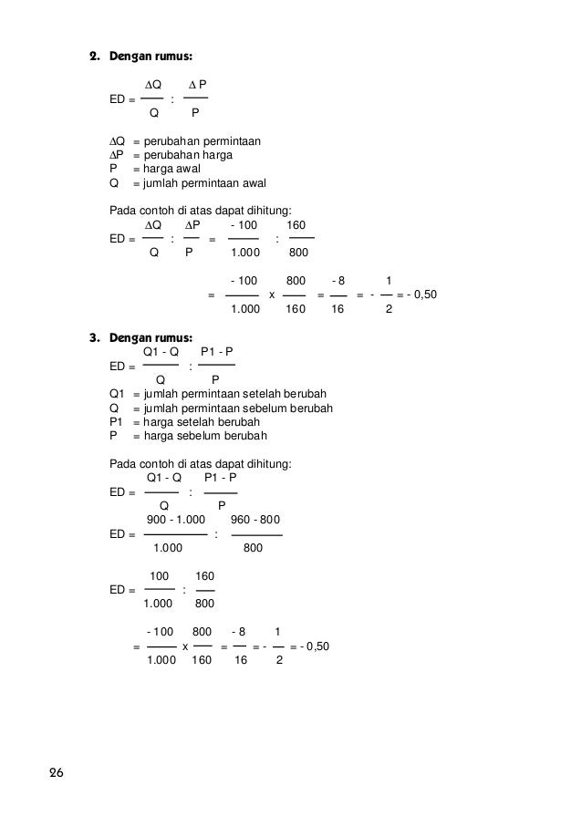 Harga Keseimbangan Pasar