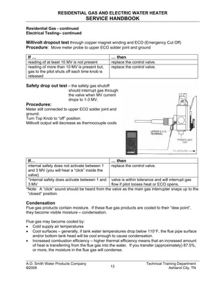 RESIDENTIAL GAS AND ELECTRIC WATER HEATER
SERVICE HANDBOOK
Residential Gas - continued
Electrical Testing– continued
Millivolt dropout test through copper magnet winding and ECO (Emergency Cut Off)
Procedure: Move meter probe to upper ECO solder joint and ground
If … … then
reading of at least 10 MV is not present replace the control valve.
reading of more than 10 MV is present but,
gas to the pilot shuts off each time knob is
released
replace the control valve.
Safety drop out test – the safety gas shutoff
should interrupt gas through
the valve when MV current
drops to 1-3 MV.
Procedures:
Meter still connected to upper ECO solder joint and
ground.
Turn Top Knob to “off” position
Millivolt output will decrease as thermocouple cools
If… … then
TO GROUND
internal safety does not activate between 1
and 3 MV (you will hear a “click” inside the
valve)
replace the control valve.
*internal safety does activate between 1 and
3 MV
valve is within tolerance and will interrupt gas
flow if pilot looses heat or ECO opens.
*Note: A “click” sound should be heard from the valve as the main gas interrupter snaps up to the
“closed” position.
Condensation
Flue gas products contain moisture. If these flue gas products are cooled to their “dew point”,
they become visible moisture – condensation.
Flue gas may become cooled by:
• Cold supply air temperatures
• Cool surfaces – generally, if tank water temperatures drop below 110°F, the flue pipe surface
and/or bottom tank head will be cool enough to cause condensation.
• Increased combustion efficiency – higher thermal efficiency means that an increased amount
of heat is transferring from the flue gas into the water. If you transfer (approximately) 87.5%,
or more, the moisture in the flue gas will condense.
A.O. Smith Water Products Company Technical Training Department
©2006 Ashland City, TN13
 