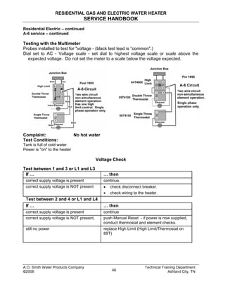 RESIDENTIAL GAS AND ELECTRIC WATER HEATER
SERVICE HANDBOOK
Residential Electric – continued
A-6 service – continued
Testing with the Multimeter
Probes installed to test for "voltage - (black test lead is “common".)
Dial set to AC - Voltage scale - set dial to highest voltage scale or scale above the
expected voltage. Do not set the meter to a scale below the voltage expected.
Complaint: No hot water
Test Conditions:
Tank is full of cold water.
Power is "on" to the heater
Voltage Check
Test between 1 and 3 or L1 and L3
If … … then
correct supply voltage is present continue.
correct supply voltage is NOT present • check disconnect breaker.
• check wiring to the heater.
Test between 2 and 4 or L1 and L4
If … … then
correct supply voltage is present continue
correct supply voltage is NOT present, push Manual Reset - if power is now supplied,
conduct thermostat and element checks.
still no power replace High Limit (High Limit/Thermostat on
89T)
A.O. Smith Water Products Company Technical Training Department
©2006 Ashland City, TN46
 
