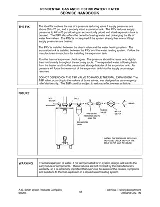 RESIDENTIAL GAS AND ELECTRIC WATER HEATER
SERVICE HANDBOOK
THE FIX The ideal fix involves the use of a pressure reducing valve if supply pressures are
above 60 to 70 psi, and a properly sized expansion tank. The PRV reduces supply
pressures to 40 to 60 psi allowing an economically priced and sized expansion tank to
be used. The PRV also offers the benefit of saving water and prolonging the life of
water flow valves. The PRV is not required if the system already has one or if high
supply pressures are desired.
The PRV is installed between the check valve and the water heating system. The
expansion tank is installed between the PRV and the water heating system. Follow the
manufacturers instructions for installing the expansion tank.
Run the thermal expansion check again. The pressure should increase only slightly
then hold steady throughout the recovery cycle. The expanded water is flowing back
from the heater and into the pressurized storage bladder of the expansion tank. Air
pressure will force this water out of the expansion tank into the supply once usage
resumes.
DO NOT DEPEND ON THE T&P VALVE TO HANDLE THERMAL EXPANSION! The
T&P valve, according to the makers of those valves, was designed as an emergency
relief device only. The T&P could be subject to reduced effectiveness or failure.
FIGURE
WARNING Thermal expansion of water, if not compensated for in system design, will lead to the
early failure of components. These failures are not covered by the manufacturer’s
warranty, so it is extremely important that everyone be aware of the causes, symptoms
and solutions to thermal expansion in a closed water heating system.
A.O. Smith Water Products Company Technical Training Department
©2006 Ashland City, TN68
 