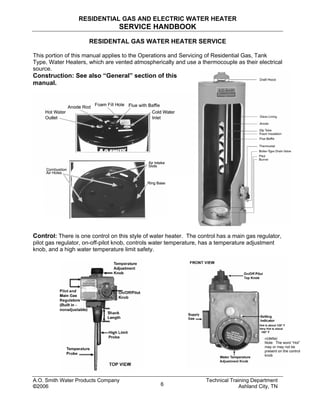 RESIDENTIAL GAS AND ELECTRIC WATER HEATER
SERVICE HANDBOOK
RESIDENTAL GAS WATER HEATER SERVICE
This portion of this manual applies to the Operations and Servicing of Residential Gas, Tank
Type, Water Heaters, which are vented atmospherically and use a thermocouple as their electrical
source.
Construction: See also “General” section of this
manual.
Control: There is one control on this style of water heater. The control has a main gas regulator,
pilot gas regulator, on-off-pilot knob, controls water temperature, has a temperature adjustment
knob, and a high water temperature limit safety.
σ(delta)
Note: The word “Hot”
may or may not be
present on the control
knob
A.O. Smith Water Products Company Technical Training Department
©2006 Ashland City, TN6
 