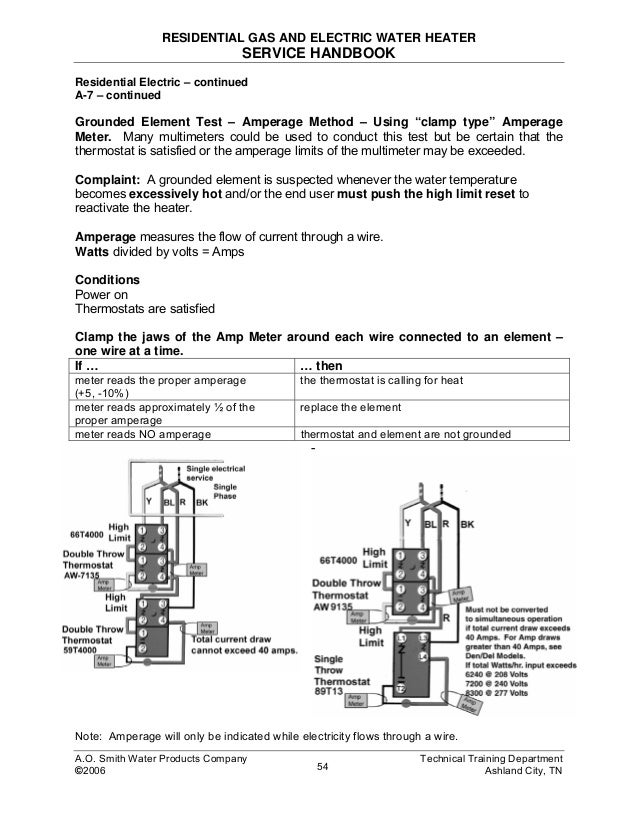 Harga Pasang Water Heater 082122541663