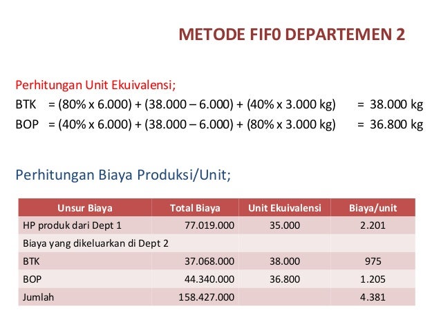 Harga Pokok Proses Lanjutan 1