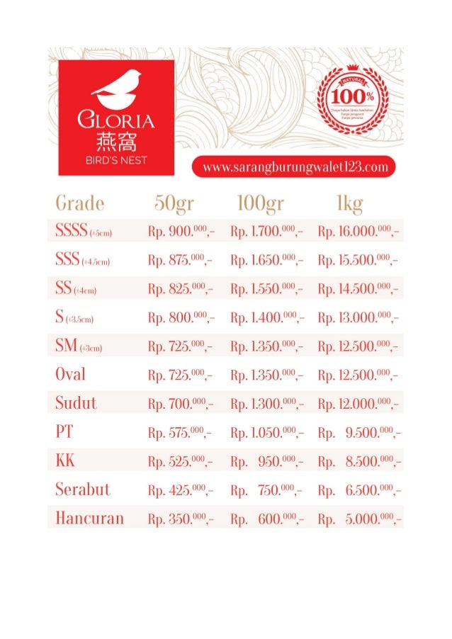 harga sarang burung walet