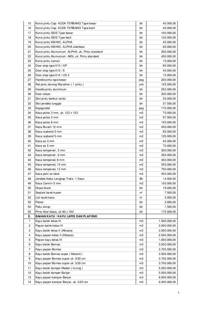  Harga  satuan