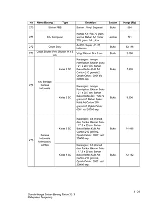 3 - 29
Standar Harga Satuan Barang Tahun 2013
Kabupaten Tangerang
No Nama Barang Type Deskripsi Satuan Harga (Rp)
270 Sticker PBB Bahan : Vinyl. Separasi Buku 694
271 LKJ Komputer
Kertas A4 HVS 70 gram.
warna. Bahan Art Paper
210 gram. full colour
Lembar 771
272 Cetak Buku
A4 FC. Super UP. 25
halaman
Buku 52.116
273
Cetak Sticker Vinyl Ukuran 14 x 6
cm
Vinyl Ukuran 14 x 6 cm Buah 5.590
274
Aku Bangga
Bahasa
Indonesia
Kelas 2 SD
Karangan : Ismoyo.
Romiyatun. Ukuran Buku
: 21 x 29.7 cm. Bahan
Baku Kertas Kulit Art
Carton 210 gram/m2.
Oplah Cetak : 0001 s/d
20000 exp
Buku 7.976
Kelas 3 SD
Karangan : Ismoyo.
Romiyatun. Ukuran Buku
: 21 x 29.7 cm. Bahan
Baku Kertas Isi : HVS 70
gram/m2. Bahan Baku :
Kulit Art Carton 210
gram/m2. Oplah Cetak :
0001 s/d 20000 exp
Buku 9.306
275
Bahasa
Indonesia
Membuatku
Cerdas
Kelas 3 SD
Karangan : Edi Warsidi
dan Farika. Ukuran Buku
: 17.6 x 25 cm. Bahan
Baku Kertas Kulit Art
Carton 210 grm/m2.
Oplah Cetak : 00001 s/d
20000 exp.
Buku 14.465
Kelas 4 SD
Karangan : Edi Warsidi
dan Farika. Ukuran Buku
: 17.6 x 25 cm. Bahan
Baku Kertas Kulit Art
Carton 210 grm/m2.
Oplah Cetak : 00001 s/d
20000 exp.
Buku 12.182
 