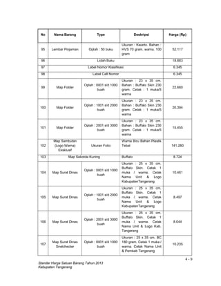 4 - 9
Standar Harga Satuan Barang Tahun 2013
Kabupaten Tangerang
No Nama Barang Type Deskripsi Harga (Rp)
95 Lembar Pinjaman Oplah : 50 buku
Ukuran : Kwarto. Bahan :
HVS 70 gram. warna. 100
gram
52.117
96 Lidah Buku 18.883
97 Label Nomor Klasifikasi 6.345
98 Label Call Nomor 6.345
99 Map Folder
Oplah : 0001 s/d 1000
buah
Ukuran : 23 x 35 cm.
Bahan : Buffalo Skin 230
gram. Cetak : 1 muka/5
warna
22.660
100 Map Folder
Oplah : 1001 s/d 2000
buah
Ukuran : 23 x 35 cm.
Bahan : Buffalo Skin 230
gram. Cetak : 1 muka/5
warna
20.394
101 Map Folder
Oplah : 2001 s/d 3000
buah
Ukuran : 23 x 35 cm.
Bahan : Buffalo Skin 230
gram. Cetak : 1 muka/5
warna
15.455
102
Map Sambutan
(Logo Warna)
Eksklusif
Ukuran Folio
Warna Biru Bahan Plastik
Tebal 141.280
103 Map Sekotda Kuning Buffalo 8.724
104 Map Surat Dinas
Oplah : 0001 s/d 1000
buah
Ukuran : 25 x 35 cm.
Buffalo Skin. Cetak 1
muka / warna. Cetak
Nama Unit & Logo
KabupatenTangerang
10.461
105 Map Surat Dinas
Oplah : 1001 s/d 2000
buah
Ukuran : 25 x 35 cm.
Buffalo Skin. Cetak 1
muka / warna. Cetak
Nama Unit & Logo
KabupatenTangerang
8.497
106 Map Surat Dinas
Oplah : 2001 s/d 3000
buah
Ukuran : 25 x 35 cm.
Buffalo Skin. Cetak 1
muka / warna. Cetak
Nama Unit & Logo Kab.
Tangerang
8.044
107
Map Surat Dinas
Snelchecter
Oplah : 0001 s/d 1000
buah
Ukuran : 25 x 35 cm. BC
180 gram. Cetak 1 muka /
warna. Cetak Nama Unit
& Pemkab Tangerang
10.235
 