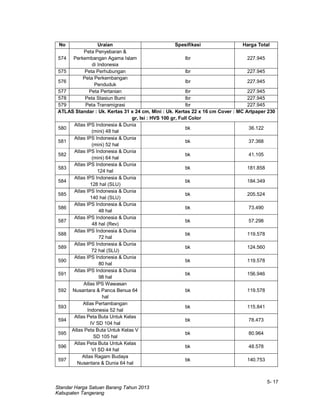 5- 17
Standar Harga Satuan Barang Tahun 2013
Kabupaten Tangerang
No Uraian Spesifikasi Harga Total
574
Peta Penyebaran &
Perkembangan Agama Islam
di Indonesia
lbr 227.945
575 Peta Perhubungan lbr 227.945
576
Peta Perkembangan
Penduduk
lbr 227.945
577 Peta Pertanian lbr 227.945
578 Peta Stasiun Bumi lbr 227.945
579 Peta Transmigrasi lbr 227.945
ATLAS Standar : Uk. Kertas 31 x 24 cm, Mini : Uk. Kertas 22 x 16 cm Cover : MC Artpaper 230
gr, Isi : HVS 100 gr, Full Color
580
Atlas IPS Indonesia & Dunia
(mini) 48 hal
bk 36.122
581
Atlas IPS Indonesia & Dunia
(mini) 52 hal
bk 37.368
582
Atlas IPS Indonesia & Dunia
(mini) 64 hal
bk 41.105
583
Atlas IPS Indonesia & Dunia
124 hal
bk 181.858
584
Atlas IPS Indonesia & Dunia
128 hal (SLU)
bk 184.349
585
Atlas IPS Indonesia & Dunia
140 hal (SLU)
bk 205.524
586
Atlas IPS Indonesia & Dunia
48 hal
bk 73.490
587
Atlas IPS Indonesia & Dunia
48 hal (Rev)
bk 57.298
588
Atlas IPS Indonesia & Dunia
72 hal
bk 119.578
589
Atlas IPS Indonesia & Dunia
72 hal (SLU)
bk 124.560
590
Atlas IPS Indonesia & Dunia
80 hal
bk 119.578
591
Atlas IPS Indonesia & Dunia
98 hal
bk 156.946
592
Atlas IPS Wawasan
Nusantara & Panca Benua 64
hal
bk 119.578
593
Atlas Pertambangan
Indonesia 52 hal
bk 115.841
594
Atlas Peta Buta Untuk Kelas
IV SD 104 hal
bk 78.473
595
Atlas Peta Buta Untuk Kelas V
SD 105 hal
bk 80.964
596
Atlas Peta Buta Untuk Kelas
VI SD 44 hal
bk 48.578
597
Atlas Ragam Budaya
Nusantara & Dunia 64 hal
bk 140.753
 