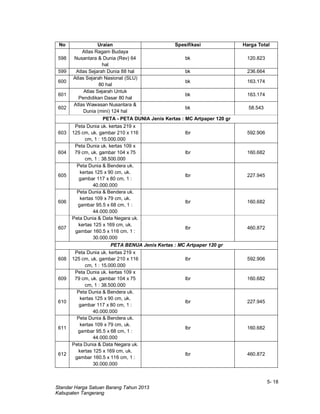 5- 18
Standar Harga Satuan Barang Tahun 2013
Kabupaten Tangerang
No Uraian Spesifikasi Harga Total
598
Atlas Ragam Budaya
Nusantara & Dunia (Rev) 64
hal
bk 120.823
599 Atlas Sejarah Dunia 88 hal bk 236.664
600
Atlas Sejarah Nasional (SLU)
80 hal
bk 163.174
601
Atlas Sejarah Untuk
Pendidikan Dasar 80 hal
bk 163.174
602
Atlas Wawasan Nusantara &
Dunia (mini) 124 hal
bk 58.543
PETA - PETA DUNIA Jenis Kertas : MC Artpaper 120 gr
603
Peta Dunia uk. kertas 219 x
125 cm, uk. gambar 210 x 116
cm, 1 : 15.000.000
lbr 592.906
604
Peta Dunia uk. kertas 109 x
79 cm, uk. gambar 104 x 75
cm, 1 : 38.500.000
lbr 160.682
605
Peta Dunia & Bendera uk.
kertas 125 x 90 cm, uk.
gambar 117 x 80 cm, 1 :
40.000.000
lbr 227.945
606
Peta Dunia & Bendera uk.
kertas 109 x 79 cm, uk.
gambar 95.5 x 68 cm, 1 :
44.000.000
lbr 160.682
607
Peta Dunia & Data Negara uk.
kertas 125 x 169 cm, uk.
gambar 160.5 x 116 cm, 1 :
30.000.000
lbr 460.872
PETA BENUA Jenis Kertas : MC Artpaper 120 gr
608
Peta Dunia uk. kertas 219 x
125 cm, uk. gambar 210 x 116
cm, 1 : 15.000.000
lbr 592.906
609
Peta Dunia uk. kertas 109 x
79 cm, uk. gambar 104 x 75
cm, 1 : 38.500.000
lbr 160.682
610
Peta Dunia & Bendera uk.
kertas 125 x 90 cm, uk.
gambar 117 x 80 cm, 1 :
40.000.000
lbr 227.945
611
Peta Dunia & Bendera uk.
kertas 109 x 79 cm, uk.
gambar 95.5 x 68 cm, 1 :
44.000.000
lbr 160.682
612
Peta Dunia & Data Negara uk.
kertas 125 x 169 cm, uk.
gambar 160.5 x 116 cm, 1 :
30.000.000
lbr 460.872
 