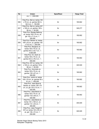 5- 22
Standar Harga Satuan Barang Tahun 2013
Kabupaten Tangerang
No Uraian Spesifikasi Harga Total
cm, 1 : 1.650.000
656
Peta Prov. Bali uk. kertas 109
x 79 cm, uk. gambar 98.5 x
64.5 cm, 1 : 150.000
lbr 160.682
657
Peta Prov. Bali uk. kertas 207
x 108 cm, uk. gambar 190 x
96 cm, 1 : 90.000
lbr 346.277
658
Peta Prov. Bangka Belitung
uk. kertas 109 x 79 cm, uk.
gbr 103 x 71.5 cm, 1 :
350.000
lbr 160.682
659
Peta Prov. Banten uk. kertas
109 x 79 cm, uk. gambar 100
x 73.5 cm, 1 : 200.000
lbr 160.682
660
Peta Prov. Bengkulu uk.
kertas 109 x 79 cm, uk.
gambar 89.3 x 63.7 cm, 1 :
5.000.000
lbr 160.682
661
Peta Prov. D.I. Aceh uk.
kertas 109 x 79 cm, uk.
gambar 65.3 x 78.2 cm, 1 :
550.000
lbr 160.682
662
Peta Prov. DIY uk. kertas 140
x 109 cm, uk. gambar 130 x
98 cm, 1 : 80.000
lbr 340.049
663
Peta Prov. Gorontalo uk.
kertas 109 x 79 cm, uk.
gambar 100 x 67 cm, 1 :
300.000
lbr 160.682
664
Peta Prov. Jambi uk. kertas
109 x 79 cm, uk. gambar 95 x
61 cm, 1 : 400.000
lbr 160.682
665
Peta Prov. Jawa Barat &
Banten uk. kertas 109 x 79
cm, uk. gbr 103 x 72 cm, 1 :
420.000
lbr 160.682
666
Peta Prov. Jawa Barat uk.
kertas 109 x 79 cm, uk.
gambar 103 x 68 cm, 1 :
420.000
lbr 160.682
667
Peta Prov. Jawa Barat uk.
kertas 144 x 108 cm, uk.
gambar 131 x 92 cm, 1 :
350.000
lbr 340.049
668
Peta Prov. Jawa Tengah &
DIY uk. kertas 140 x 95 cm,
uk. gbr 136 x 72 cm, 1 :
250.000
lbr 340.049
 