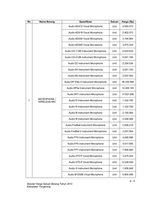 6 - 5
Standar Harga Satuan Barang Tahun 2013
Kabupaten Tangerang
No Nama Barang Spesifikasi Satuan Harga (Rp)
1
MICROPHONE /
WIRELESS MIC
Audix ADX12 Vocal Microphone Unit 2.952.072
Audix ADX18 Vocal Microphone Unit 2.952.072
Audix ADX40 Vocal Microphone Unit 3.194.964
Audix ADX60 Vocal Microphone Unit 3.475.224
Audix CX-112B Instrument Microphone Unit 4.633.632
Audix CX-212B Instrument Microphone Unit 6.041.160
Audix D2 Instrument Microphone Unit 2.254.536
Audix D4 Instrument Microphone Unit 3.051.720
Audix D6 Instrument Microphone Unit 3.537.504
Audix DP Elite 8 Instrument Microphone Unit 38.339.568
Audix DP5a Instrument Microphone Unit 12.269.160
Audix DP7 Instrument Microphone Unit 17.637.696
Audix f2 Instrument Microphone Unit 1.332.792
Audix f5 Instrument Microphone Unit 1.332.792
Audix f6 Instrument Microphone Unit 2.105.064
Audix f9 Instrument Microphone Unit 2.528.568
Audix FireBall Instrument Microphone Unit 2.628.216
Audix FireBall V Instrument Microphone Unit 2.291.904
Audix FP4 Instrument Microphone Unit 4.646.088
Audix FP5 Instrument Microphone Unit 5.617.656
Audix FP7 Instrument Microphone Unit 7.909.560
Audix HT2-P Vocal Microphone Unit 3.475.224
Audix HT5-P Vocal Microphone Unit 6.228.000
Audix i5 Instrument Microphone Unit 1.656.648
Audix M1250B Vocal Microphone Unit 5.804.496
 