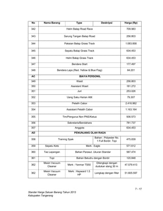 7 - 17
Standar Harga Satuan Barang Tahun 2013
Kabupaten Tangerang
No Nama Barang Type Deskripsi Harga (Rp)
342 Helm Balap Road Race 709.983
343 Sarung Tangan Balap Road 256.803
344 Pakaian Balap Grass Track 1.083.858
345 Sepatu Balap Grass Track 634.453
346 Helm Balap Grass Track 634.453
347 Bendera Start 177.497
348 Bendera Laps (Red. Yellow & Blue Flag) 64.201
AC BIAYA PERSONIL
349 Wasit 256.803
350 Assistant Wasit 181.272
351 Juri 253.026
352 Uang Saku Harian Atlit 79.307
353 Pelatih Cabor 2.416.962
354 Assistant Pelatih Cabor 1.163.164
355 Tim/Pengurus Non PNS/Ketua 936.573
356 Sekretaris/Bendahara 781.737
357 Anggota 634.453
AD PENUNJANG OLAH RAGA
358 Training Spak
Bahan : Polyester No.
1 Full Bordir. Topi
475.839
359 Sepatu Kets Merk : Eagle 571.612
360 Tas Lapangan Bahan Parasut. Ukuran Standar 587.474
361 Topi Bahan Beludru dengan Bordir 120.848
362
Mesin Vacuum
Cleaner
Merk : Yanmar TS50
Dilengkapi dengan
dudukan slang 30 m
47.579.413
362
Mesin Vacuum
Cleaner
Merk : Hayward 1.5
HP
Lengkap dengan filter 51.605.597
 