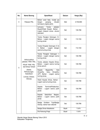 8 - 2
Standar Harga Satuan Barang Tahun 2013
Kabupaten Tangerang
No. Nama Barang Spesifikasi Satuan Harga (Rp)
4 Pakaian PSL
Bahan wool Italy. model jas
lengan panjang (Sudah
termasuk ongkos jahit)
Stel 3.736.800
5
Atribut-atribut
pakaian. PDH. PDL.
PDUP. PSR. PSL
dari Dinas Terkait
(Setda.
Perhubungan.
Ketertiban/
Linmas. Dinkes.
Diknas)
Lencana Tanda Jabatan
Bupati/Wakil Bupati. Bahan :
Logam disepuh emas. ukuran
standard
Set 130.788
Tanda Pangkat Golongan IV.
Bahan : Logam dengan warna
kuning emas
Set 112.104
Tanda Pangkat Golongan III &
II. Bahan : Logam dengan
warna kuning emas
Set 112.104
Tanda Pangkat Golongan I.
Bahan : Logam dengan warna
kuning emas
Set 130.788
Tanda Jabatan Kepala Dinas.
Bahan : Logam warna kuning
emas penuh.
Set 130.788
Kepala Bagian/Ka. Sub
Dinas/Ka. Suku Dinas/Ka.
UPT. Bahan : Logam warna
kuning emas.
Set 130.788
Wakil Kepala Dinas. Bahan :
Logam warna kuning emas.
Set 130.788
Kepala Terminal/Pelabuhan.
Bahan : Logam warna putih
perak
Set 130.788
Kepala Seksi/Sub Bagian.
Bahan : Logam warna putih
perak
Set 130.788
Badge Emblem Topi/Badge
Hansip. bahan kain dibordir
Set 130.788
Badge Dinas Kebakaran Buah 7.474
Pol Pamong Praja Buah 7.474
 