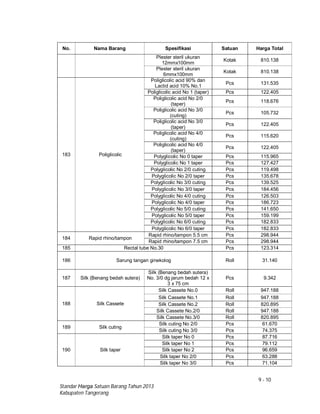 9 - 10
Standar Harga Satuan Barang Tahun 2013
Kabupaten Tangerang
No. Nama Barang Spesifikasi Satuan Harga Total
Plester steril ukuran
12mmx100mm
Kotak 810.138
Plester steril ukuran
6mmx100mm
Kotak 810.138
183 Poliglicolic
Poliglicolic acid 90% dan
Lactid acid 10% No.1
Pcs 131.535
Poliglicolic acid No 1 (taper) Pcs 122.405
Poliglicolic acid No 2/0
(taper)
Pcs 118.676
Poliglicolic acid No 3/0
(cuting)
Pcs 105.732
Poliglicolic acid No 3/0
(taper)
Pcs 122.405
Poliglicolic acid No 4/0
(cuting)
Pcs 115.620
Poliglicolic acid No 4/0
(taper)
Pcs 122.405
Polyglicolic No 0 taper Pcs 115.965
Polyglicolic No 1 taper Pcs 127.427
Polyglicolic No 2/0 cuting Pcs 119.498
Polyglicolic No 2/0 taper Pcs 135.678
Polyglicolic No 3/0 cuting Pcs 139.525
Polyglicolic No 3/0 taper Pcs 184.456
Polyglicolic No 4/0 cuting Pcs 126.503
Polyglicolic No 4/0 taper Pcs 186.723
Polyglicolic No 5/0 cuting Pcs 141.650
Polyglicolic No 5/0 taper Pcs 159.199
Polyglicolic No 6/0 cuting Pcs 182.833
Polyglicolic No 6/0 taper Pcs 182.833
184 Rapid rhino/tampon
Rapid rhino/tampon 5.5 cm Pcs 298.944
Rapid rhino/tampon 7.5 cm Pcs 298.944
185 Rectal tube No.30 Pcs 123.314
186 Sarung tangan ginekolog Roll 31.140
187 Silk (Benang bedah sutera)
Silk (Benang bedah sutera)
No. 3/0 dg jarum bedah 12 x
3 x 75 cm
Pcs 9.342
188 Silk Cassete
Silk Cassete No.0 Roll 947.188
Silk Cassete No.1 Roll 947.188
Silk Cassete No.2 Roll 820.895
Silk Cassete No.2/0 Roll 947.188
Silk Cassete No.3/0 Roll 820.895
189 Silk cuting
Silk cuting No 2/0 Pcs 61.670
Silk cuting No 3/0 Pcs 74.375
190 Silk taper
Silk taper No 0 Pcs 87.716
Silk taper No 1 Pcs 79.112
Silk taper No 2 Pcs 96.659
Silk taper No 2/0 Pcs 63.288
Silk taper No 3/0 Pcs 71.104
 