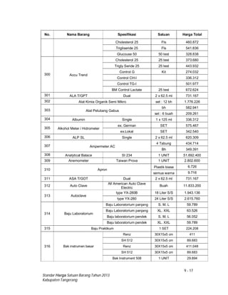 9 - 17
Standar Harga Satuan Barang Tahun 2013
Kabupaten Tangerang
No. Nama Barang Spesifikasi Satuan Harga Total
Cholesterol 25 Fls 460.872
Trigliseride 25 Fls 541.836
Glucouse 50 50 test 328.838
300 Accu Trend
Cholesterol 25 25 test 373.680
Trigly Seride 25 25 test 443.932
Control G Kit 274.032
Control CH-I 336.312
Control TG-I 501.977
BM Control Lactate 25 test 672.624
301 ALA T/GPT Dual 2 x 62.5 ml 731.167
302 Alat Kimia Organik Semi Mikro set : 12 bh 1.776.226
303 Alat Pelubang Gabus
bh 582.941
set : 6 buah 209.261
304 Albumin Single 1 x 125 ml 336.312
305 Alkohol Meter / Hidrometer
ex. German SET 575.467
ex.Lokal SET 342.540
306 ALP SL Single 2 x 62.5 ml 620.309
307 Ampermeter AC
4 Tabung 434.714
Bh 349.391
308 Analytical Balace SI 234 1 UNIT 51.692.400
309 Anemometer Taiwan Prova 1 UNIT 2.802.600
310 Apron
Plastik biasa 6.726
semua warna 9.716
311 ASA T/GOT Dual 2 x 62.5 ml 731.167
312 Auto Clave
All American Auto Clave
Electric
Buah 11.833.200
313 Autoclave
type YX-280B 18 Liter S/S 1.943.136
type YX-280 24 Liter S/S 2.615.760
314 Baju Laboratorium
Baju Laboratorium panjang S. M. L 59.789
Baju Laboratorium panjang XL. XXL 63.526
Baju laboratorium pendek S. M. L 56.052
Baju laboratorium pendek XL. XXL 59.789
315 Baju Praktikum 1 SET 224.208
316 Bak instrumen besar
Renz 30X15x5 cm 411
SH 512 30X15x5 cm 89.683
Renz 30X15x5 cm 411.048
SH 512 30X15x5 cm 89.683
Bak Instrument 508 1 UNIT 29.894
 