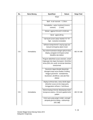 9 - 38
Standar Harga Satuan Barang Tahun 2013
Kabupaten Tangerang
No. Nama Barang Spesifikasi Satuan Harga Total
50 psi
Built - in air reservoir : 1.2 liters
510 Hemodialisa
Hemodialisa + water treatment (reverse
osmosis) (1 Unit)
405.141.440
Dimesi : approx 510 x 637 x 1678 mm
Berat : approx 85 kg
Full touch screen colour monitor 15" TFT
high - resolution (rotatable)
Software komprehensif, step by syep user
manual terintegritas dalam mesin
Dua sistem keamanan dengan optical status
display, pengujian terintegrasi untuk
bloodline dan dializer
Program ddisinfeksi secara otomatis, ramah
lingkungan dan dapat di program. Desinfeksi
kimia (50% citric acid), termal dan disinfeksi
kemotermal
Parameter dapat dirubah diawal dan
ditengah terapi secara flexibel. Profiling
hingga 6 parameter : konduktivitas,
bicarbonat, ultrafiltrasi, suhu dan flow
dialisat
510 Hemodialisa
Display technical data, status teknik dapat
dimonitor secara on-line tanpa perlu
menggunakan software / tool khusus
405.141.440
Baterai backup internal, blood pump masih
beroperasi selama ± 30 menit apabila listrik
padam
Emisi suara yang sangat rendah, setengah
daripada generasi dialog + sebelumnya
(455.3dB)
 