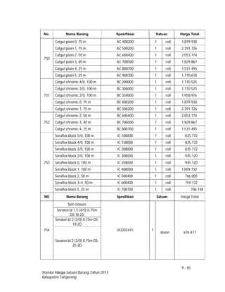 9 - 45
Standar Harga Satuan Barang Tahun 2013
Kabupaten Tangerang
No. Nama Barang Spesifikasi Satuan Harga Total
750
Catgut plain 0, 75 m AC 408200 1 roll 1.879.930
Catgut plain 1, 75 m AC 508200 1 roll 2.391.726
Catgut plain 2, 50 m AC 608400 1 roll 2.053.774
Catgut plain 3, 40 m AC 708500 1 roll 1.829.867
Catgut plain 4, 25 m AC 808700 1 roll 1.531.495
Catgut plain 5, 25 m AC 908700 1 roll 1.710.610
751
Catgut chromic 4/0, 100 m BC 208000 1 roll 1.770.525
Catgut chromic 3/0, 100 m BC 308000 1 roll 1.770.525
Catgut chromic 2/0, 100 m BC 358000 1 roll 1.958.976
Catgut chromic 0, 75 m BC 408200 1 roll 1.879.930
Catgut chromic 1, 75 m BC 508200 1 roll 2.391.726
752
Catgut chromic 2, 50 m BC 608400 1 roll 2.053.774
Catgut chromic 3, 40 m BC 708500 1 roll 1.829.867
Catgut chromic 4, 25 m BC 808700 1 roll 1.531.495
753
Seraflex black 5/0, 100 m IC 108000 1 roll 835.772
Seraflex black 4/0, 100 m IC 158000 1 roll 835.772
Seraflex black 3/0, 100 m IC 208000 1 roll 835.772
Seraflex black 2/0, 100 m IC 308000 1 roll 945.120
Seraflex black 0, 100 m IC 358000 1 roll 945.120
Seraflex black 1, 100 m IC 408000 1 roll 1.009.732
Seraflex black 2, 50 m IC 508400 1 roll 766.005
Seraflex black 3+4, 50 m IC 608400 1 roll 759.132
Seraflex black 5, 25 m IC 708700 1 roll 706.148
NO Nama Barang Spesifikasi Satuan Harga Total
754
Skin closure
VO203415 1
dozen 676.477
Seralon bl 1,5 (4/0) 0,75m
DS-18 2D
Seralon bl 2 (3/0) 0,75m DS-
18 2D
Seralon bl 2 (3/0) 0,75m DS-
25 2D
 