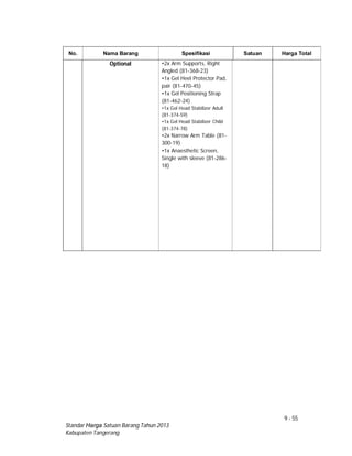 9 - 55
Standar Harga Satuan Barang Tahun 2013
Kabupaten Tangerang
No. Nama Barang Spesifikasi Satuan Harga Total
Optional •2x Arm Supports, Right
Angled (81-368-23)
•1x Gel Heel Protector Pad,
pair (81-470-45)
•1x Gel Positioning Strap
(81-462-24)
•1x Gel Head Stabilizer Adult
(81-374-59)
•1x Gel Head Stabilizer Child
(81-374-78)
•2x Narrow Arm Table (81-
300-19)
•1x Anaesthetic Screen,
Single with sleeve (81-286-
18)
 
