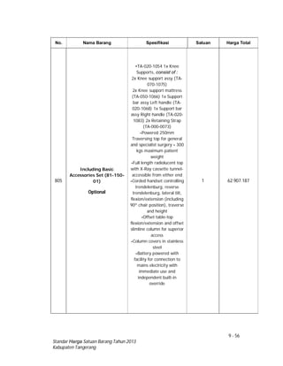 9 - 56
Standar Harga Satuan Barang Tahun 2013
Kabupaten Tangerang
No. Nama Barang Spesifikasi Satuan Harga Total
805
Including Basic
Accessories Set (81-150-
01)
Optional
•TA-020-1054 1x Knee
Supports, consist of :
2x Knee support assy (TA-
070-1075)
2x Knee support mattress
(TA-050-1066) 1x Support
bar assy Left handle (TA-
020-1068) 1x Support bar
assy Right handle (TA-020-
1083) 2x Retaining Strap
(TA-000-0073)
-Powered 250mm
Traversing top for general
and specialist surgery - 300
kgs maximum patient
weight
-Full length radiolucent top
with X-Ray cassette tunnel-
accessible from either end
-Corded handset controlling
trendelenburg, reverse
trendelenburg, lateral tilt,
flexion/extension (including
90º chair position), traverse
and height
-Offset table-top
flexion/extension and offset
slimline column for superior
access
-Column covers in stainless
steel
-Battery powered with
facility for connection to
mains electricity with
immediate use and
independent built-in
override
1 62.907.187
 