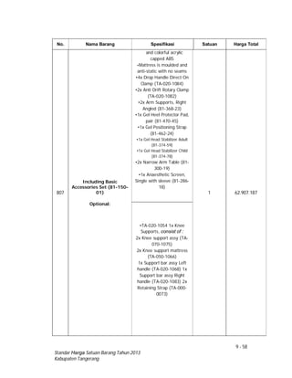 9 - 58
Standar Harga Satuan Barang Tahun 2013
Kabupaten Tangerang
No. Nama Barang Spesifikasi Satuan Harga Total
807
Including Basic
Accessories Set (81-150-
01)
Optional:
and colorful acrylic
capped ABS
-Mattress is moulded and
anti-static with no seams
•4x Drop Handle Direct On
Clamp (TA-020-1084)
•2x Anti Drift Rotary Clamp
(TA-020-1082)
•2x Arm Supports, Right
Angled (81-368-23)
•1x Gel Heel Protector Pad,
pair (81-470-45)
•1x Gel Positioning Strap
(81-462-24)
•1x Gel Head Stabilizer Adult
(81-374-59)
•1x Gel Head Stabilizer Child
(81-374-78)
•2x Narrow Arm Table (81-
300-19)
•1x Anaesthetic Screen,
Single with sleeve (81-286-
18)
1 62.907.187
•TA-020-1054 1x Knee
Supports, consist of :
2x Knee support assy (TA-
070-1075)
2x Knee support mattress
(TA-050-1066)
1x Support bar assy Left
handle (TA-020-1068) 1x
Support bar assy Right
handle (TA-020-1083) 2x
Retaining Strap (TA-000-
0073)
 
