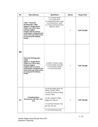 9 - 59
Standar Harga Satuan Barang Tahun 2013
Kabupaten Tangerang
No. Nama Barang Spesifikasi Satuan Harga Total
808
T30a+ Powered
Orthopaedic Table
Option 1 Single Beam
(TOR-132-2101) Merk :
Eschmann, England.
Complete with 5cm mattress,
corded handset, orthopaedic short
trunk sections, pair of hip sections,
pre-op legs and the following
traction
•1x Traction Beam
•1x Traction Unit
•1x Orthopaedic Boot, large
•1x Perineal Post, Short
•1x Tibial and Perineal Post
Mattress Short
1 1.597.756.864
Powered Orthopaedic
Table
Option 1 Single Beam
(TOR-132-2101) Merk :
Eschmann, England.
Complete with 5cm mattress,
corded handset, orthopaedic short
trunk sections, pair of hip sections,
pre-op legs and the following
traction
1x Offset Traction Carrier
•1x Intermediate Knuckles
•1x Secondary Clamp
•1x Accessory Slider
1 1.597.756.864
809
Including Basic
Accessories Set (81-150-
01)
•4x Drop Handle Direct On
Clamp (TA-020-1084)
1 1.597.756.864
•2x Anti Drift Rotary Clamp
(TA-020-1082)
•2x Arm Supports, Right
Angled (81-368-23)
•1x Gel Heel Protector Pad,
pair (81-470-45)
•1x Gel Positioning Strap
 