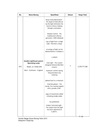9 - 62
Standar Harga Satuan Barang Tahun 2013
Kabupaten Tangerang
No. Nama Barang Spesifikasi Satuan Harga Total
810
Double Lighthead system
Operating Lamp
Model: LE-1350D-2HN
Merk : Eschmann - England
·Deep Cavity Illumination :
The depth of field offered
by this light eliminates the
need to refocus midway
through a procedure
Shadow Control : The
multifaceted reflector
generates 1,890 individual
rays of light from a single
bulb. Therefore a large
ercentage of light can be
blocked before a shadow is
s evident
Cool Light : The custom
designed infrared (IR) filter
ensures
maximum comfort during
long procedures by
reducing
adiated heat to a minimum.
•Full Articulation : The
sturdy, free moving support
arms, provide a full -
ange of movements whilst
remaining totally stable
nce positioned.
•Colour Corrected Light :
The output from the light
has been optimized at
4,300°K -
3
2.278.117.248
 