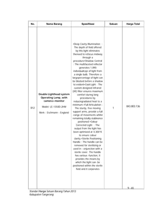 9 - 65
Standar Harga Satuan Barang Tahun 2013
Kabupaten Tangerang
No. Nama Barang Spesifikasi Satuan Harga Total
812
Double Lighthead system
Operating Lamp, with
camera+monitor
Model: LE-1350D-2HM
Merk : Eschmann - England
•Deep Cavity Illumination :
The depth of field offered
by this light eliminates
theneed to refocus midway
through a
procedure•Shadow Control
: The multifaceted reflector
generates 1,890
individualrays of light from
a single bulb. Therefore a
largepercentage of light can
be blocked before a shadow
isi evident•Cool Light : The
custom designed infrared
(IR) filter ensures maximum
comfort during long
procedures by
reducingradiated heat to a
minimum.•Full Articulation :
The sturdy, free moving
support arms, provide a full
-range of movements whilst
remaining totally stableonce
positioned.•Colour
Corrected Light : The
output from the light has
been optimized at 4,300°K
to ensure colour
clarity.•Sterile Positioning
Handle : The handle can be
removed for sterilizing or
used in - onjunction with a
sterile cover. The handle
has various -function, it
provides the means by
which the light can- be
positioned within the sterile
field and it corporates
1
843.803.136
 